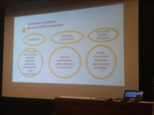 Тренінг "Фасилітація у викладанні. Права людини"