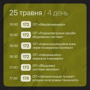 Графік тижня знайомства з ХНУРЕ