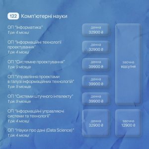Зустріч з ПК ХНУРЕ. Вступ на магістратуру
