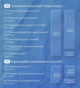 Зустріч з ПК ХНУРЕ. Вступ на магістратуру