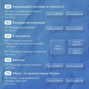 Зустріч з ПК ХНУРЕ. Вступ на магістратуру