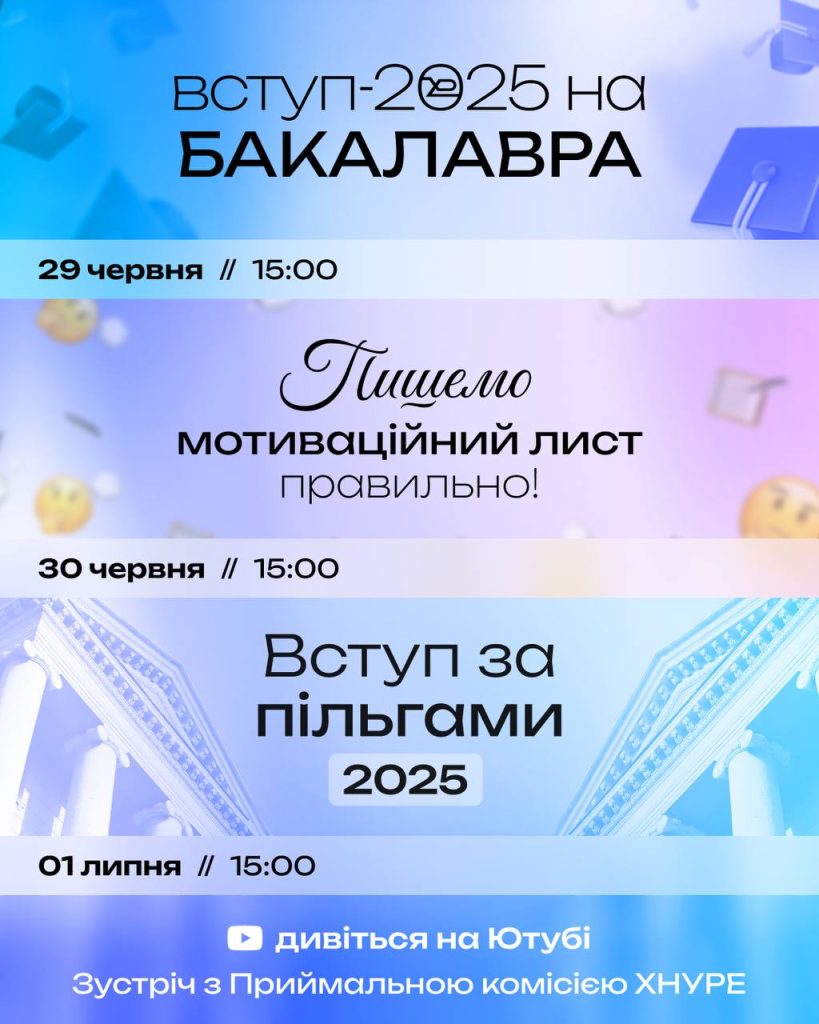 Вступ 2025 на бакалавра